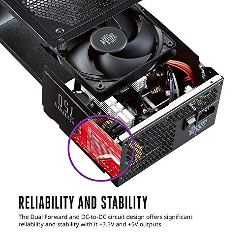 Build My PC, PC Builder, Cooler Master MasterWatt