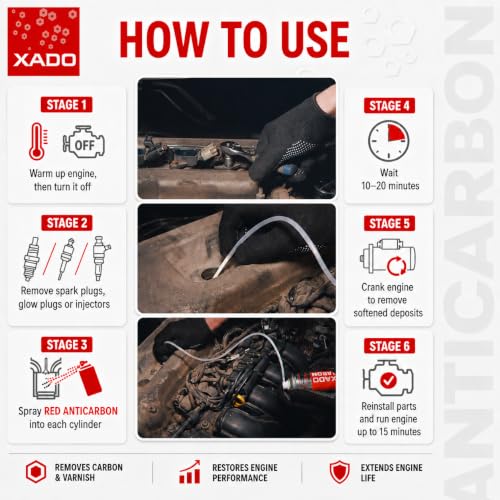 XADO RED ANTICARBON Engine Decarbonizer