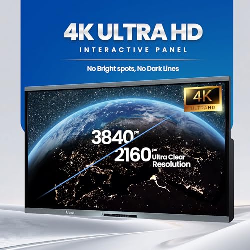 Image of AIWaft EduPro 75 Inch 4K Ultra HD Interactive Flat Panel (3840x2160) | Android 15 | Octa-Core | 8GB RAM 128GB ROM | 40-Point IR Touch | 450 Nits | Dual 20W Speakers | 178 Wide View | HDMI USB