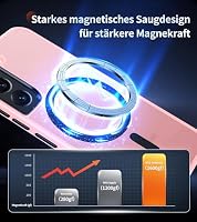 Opkiegrn Magnetisch für Samsung Galaxy S22 5G Hülle, Rosa – Ansicht 4