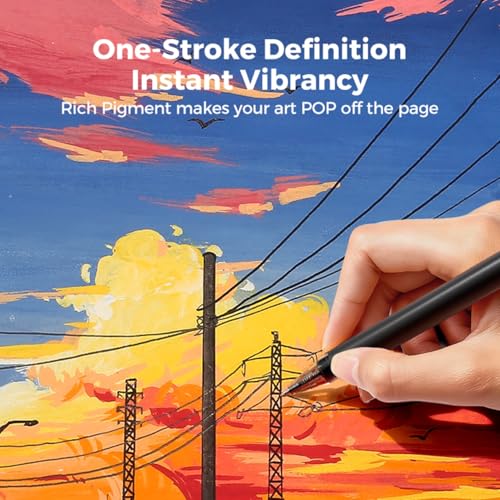 ENMY 6 Colors Acrylic Gel Pens, 0.7mm Fine Tip Retractable Colored Pens by ENMY - Used condition - Image 5