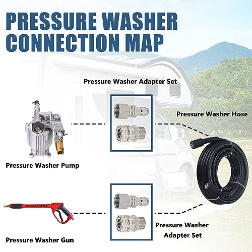 Image of Tool Daily Pressure Washer Adapter Set with Swivel, M22 14mm to 3 /8 inch Quick Connect, Stainless Steel Quick Disconnect Swivel for Power Washer Hose, 5000 PSI, Pack of 2