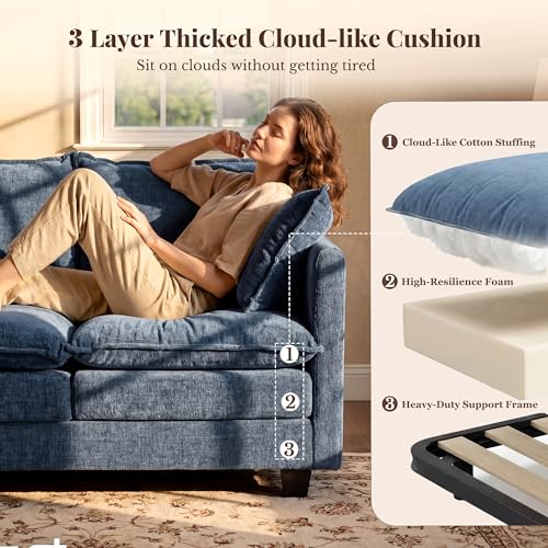 Image of Loveseat Sofa with Cloud 3-Layer Cushion & 27 inch Deep Seat, Modern Small Couch with 2 Washable Pillows for Small Spaces, Bedroom, Apartment, Office, Living Room, in a Box, 50-Inch Blue