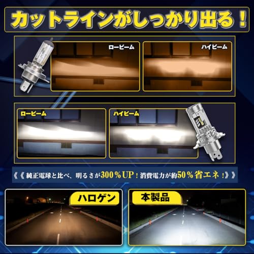 perrace H4 LEDヘッドライト 6500K 55W 2個セット