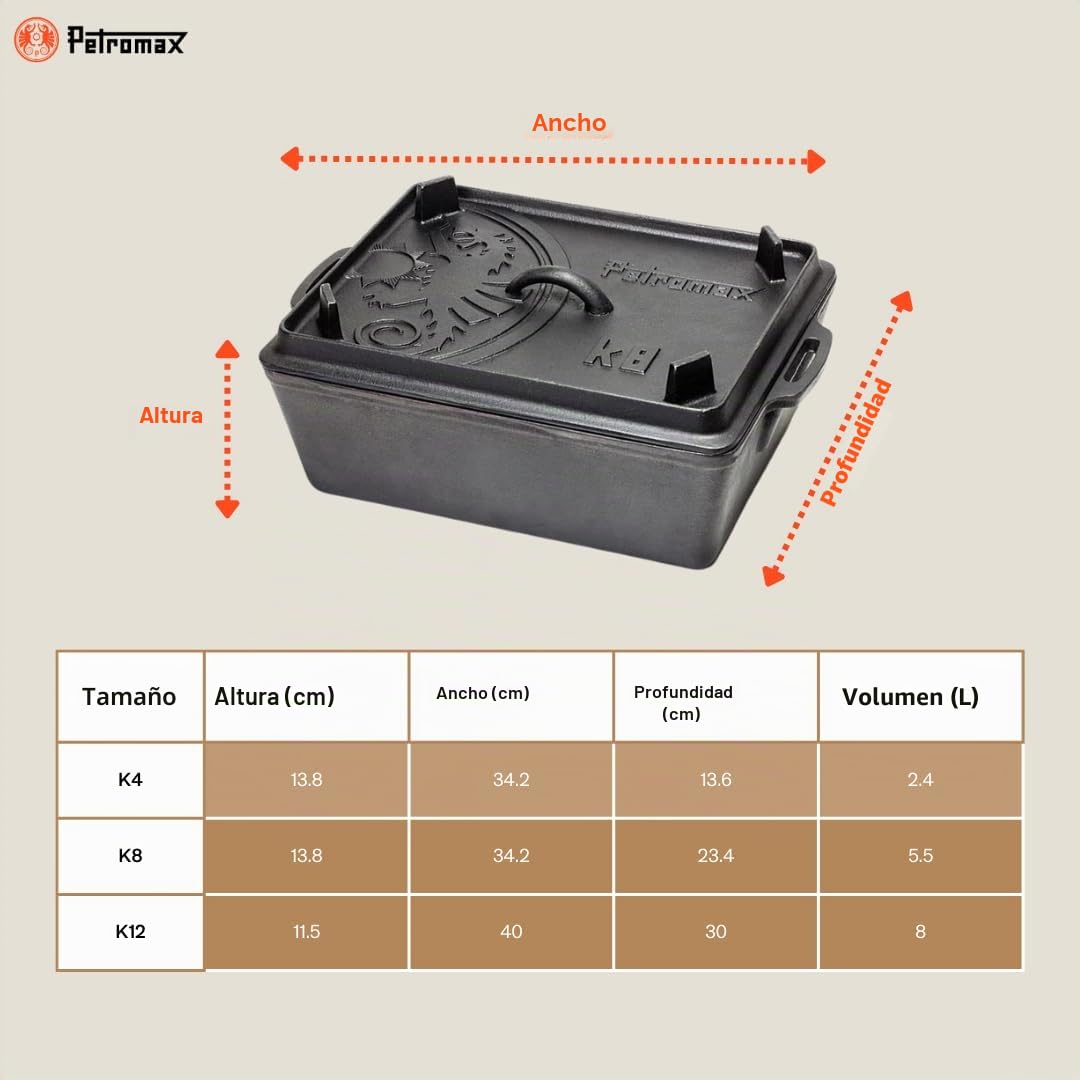 Petromax K4 - Bandeja de horno (Pan, Carnes, Oven, Rectangular, Negro, hierro fundido)