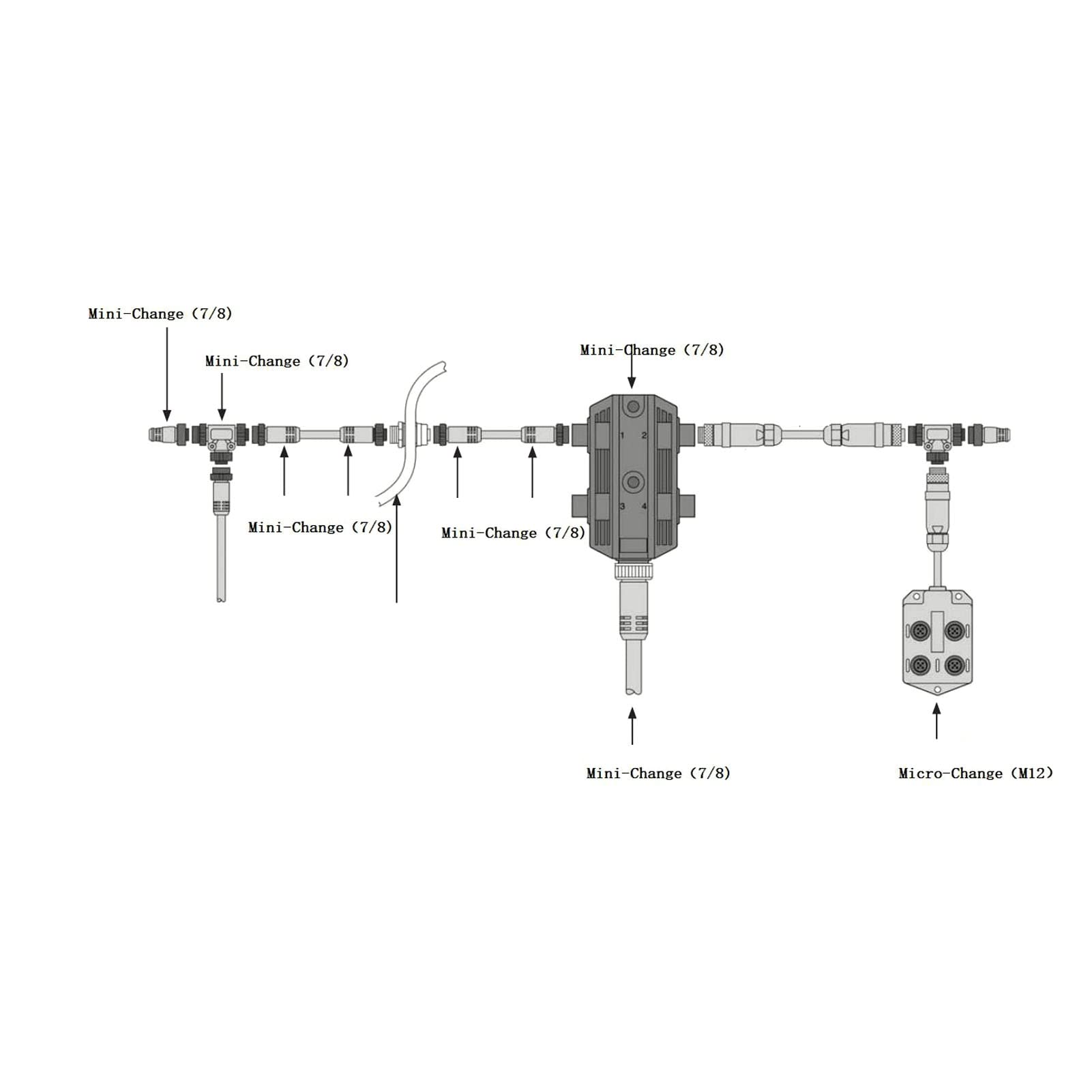 M12 4-adriger D-Typ-Chassissteckverbinder, beständig, für Sensoren, Aktoren, Motoren, Schienentransport, Buchsensteckverbinder, M12-D-Buchse