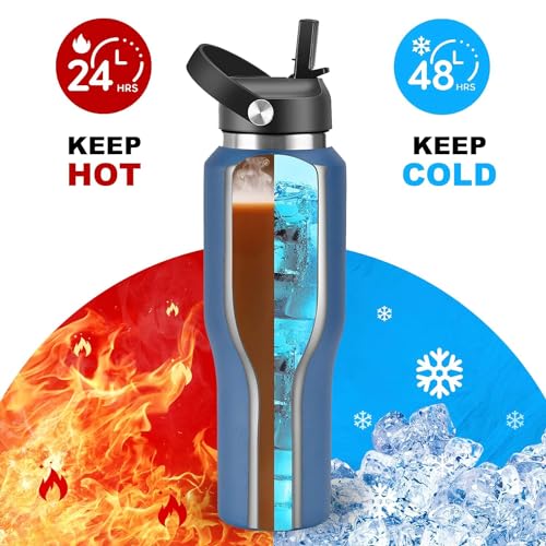Image of SENDESTAR 40oz Stainless Steel Water Bottle(Cold for 48 Hrs, Hot for 24 Hrs),Double Wall Vacuum Insulated Bottle with Straw Lid, Spout Lid and Flex Cap, Fit in Any Car Cup Holder,Navy