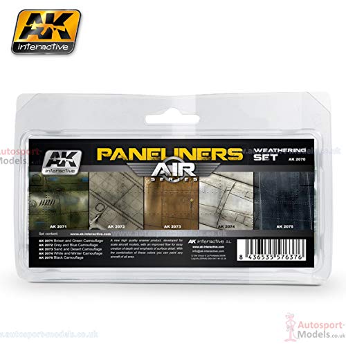 Panneau sacs intempéries combo EN émail AK Interactive pour éliminer l'aspect plastique des modèles - 8