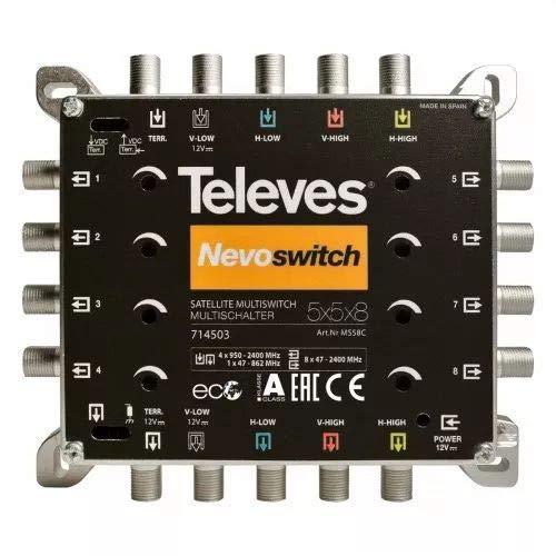 Televes 714503 - Multiswitch nevoswitch 5x5x8 terminal cascada