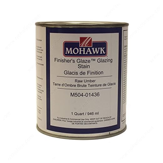 Finisher's Glaze Glazing Stain