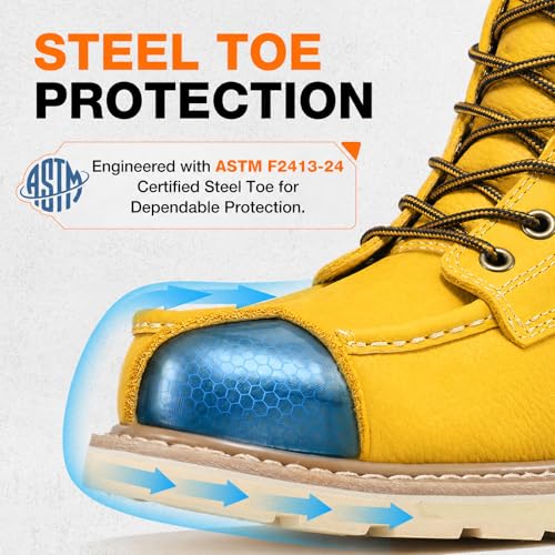 Image of NINGO Steel Toe Boots Work for Men, Non Slip Safety Moc Toe Boot with Water Resistant Full Grain Leather, EH Rated, Oil Resistant, Comfortable Work Shoes for Construction, Industrial, Yellow 15.5