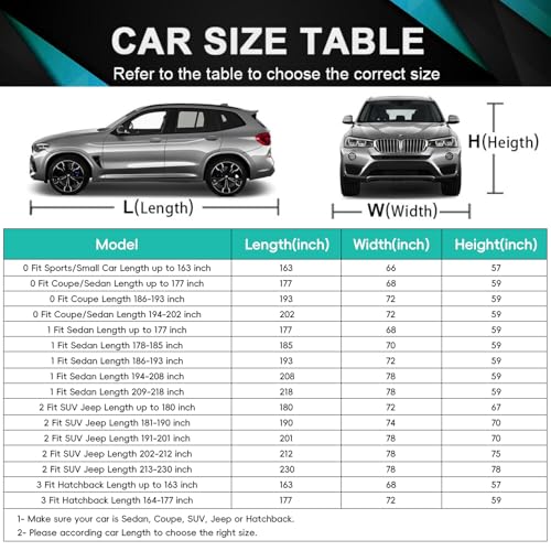 Image of GUNHYI Multi-Layer Large SUV Car Cover Waterproof All Weather Heavy Duty, Universal Fit Cadillac Escalade ESV, Chevrolet Chevy Suburban, Ford Expedition Max, GMC Suburban, Lincoln Navigator LWB etc.