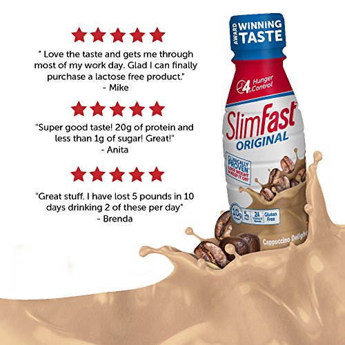 SlimFast Original Cappuccino Delight Shake Ready to Drink Weight Loss