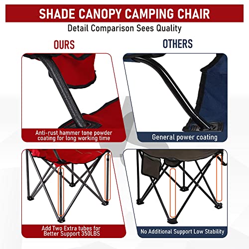 LET'S CAMP Camp Chair with Shade Canopy Heavy Duty Canopy Chair 350LBS - image 6
