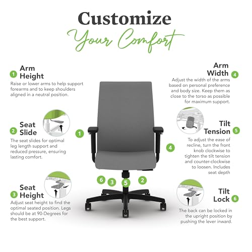 Image of HON Ignition 2.0 Ergonomic Office Chair with Adjustable Arms, Standard Synchro‑Tilt Recline, Upholstered Desk and Computer Chair for Home Office or Workstation, Black Frame, Frost