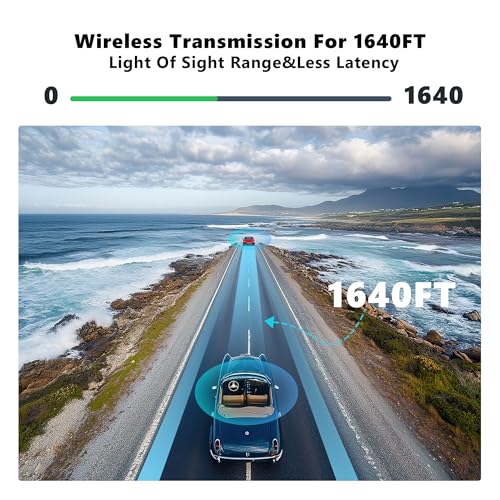 Image of Wireless HDMI Video Transmitter for Pocket 3, HD Audio Receiver 1080P60