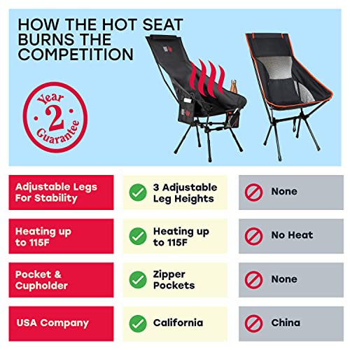 POP-The-Hot-Seat-Heated-Ultralight-High-Back-Chair-with-Headrest-for-Camping-or-Backpacking-2-Pockets-Cup-Holder-Carry-Bag-Battery-NOT-Included