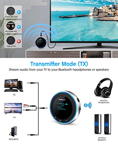 image for ELEGIANT Bluetooth 5.1 Transmitter Receiver Visible, Wireless Audio Ad