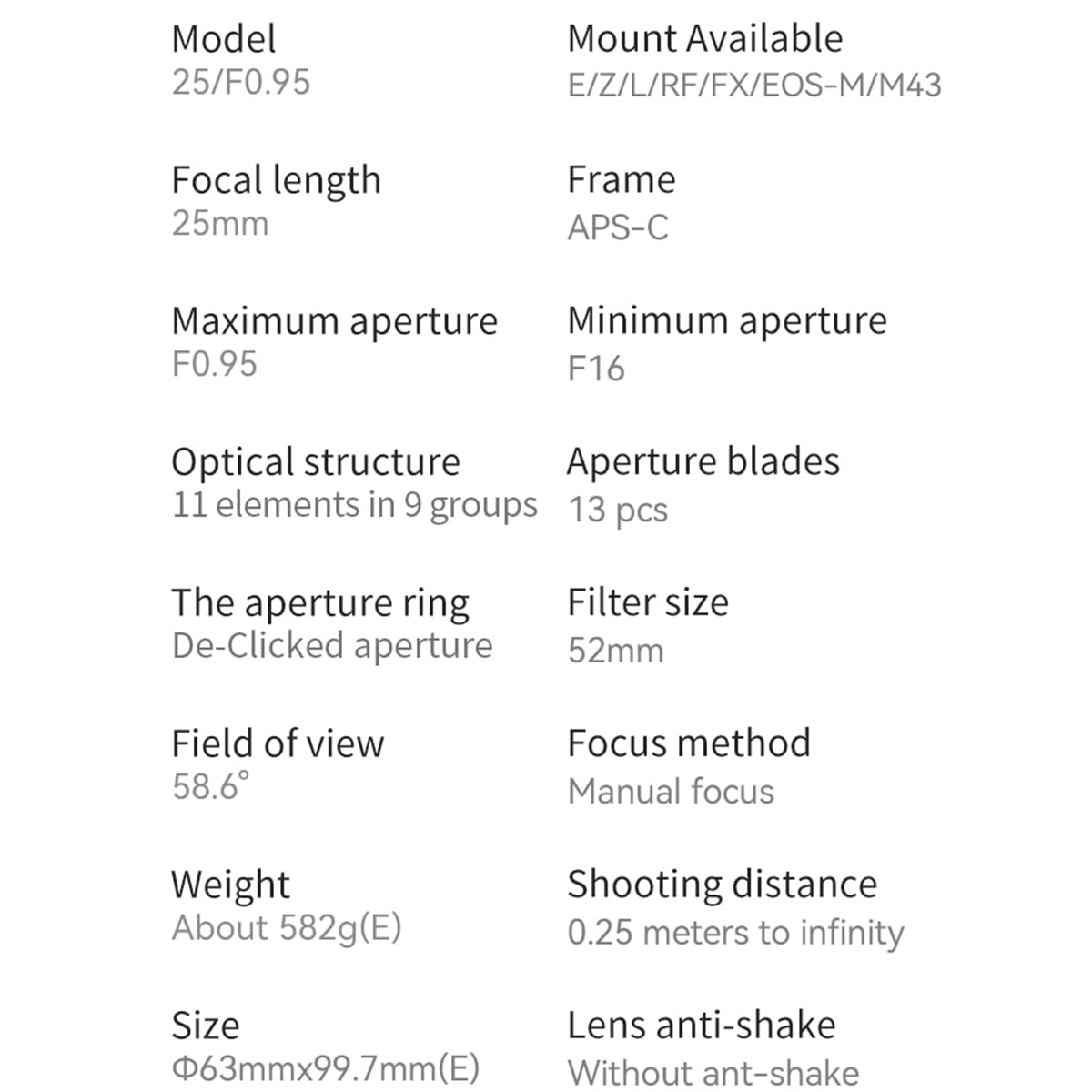 7artisans 25mm F0.95 APS-C Documentario Fotografia Grande Apertura Mirrorless Camera Prime Lens per Canon M1 M2 M3 M5 M6 M10 M50 M100