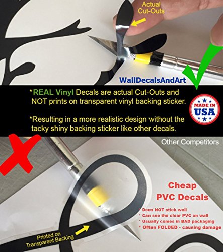 Baby Names Wall Decals Displaying The Meaning of Names Vinyl Decal