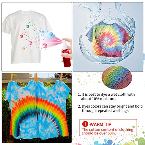 Tie Dye Kit Fabric Textile Paints - ESSORT 5 Colors Dying Set DIY Permanent Paint for Clothes Shirt Dress Family Friends Party Groups Activities