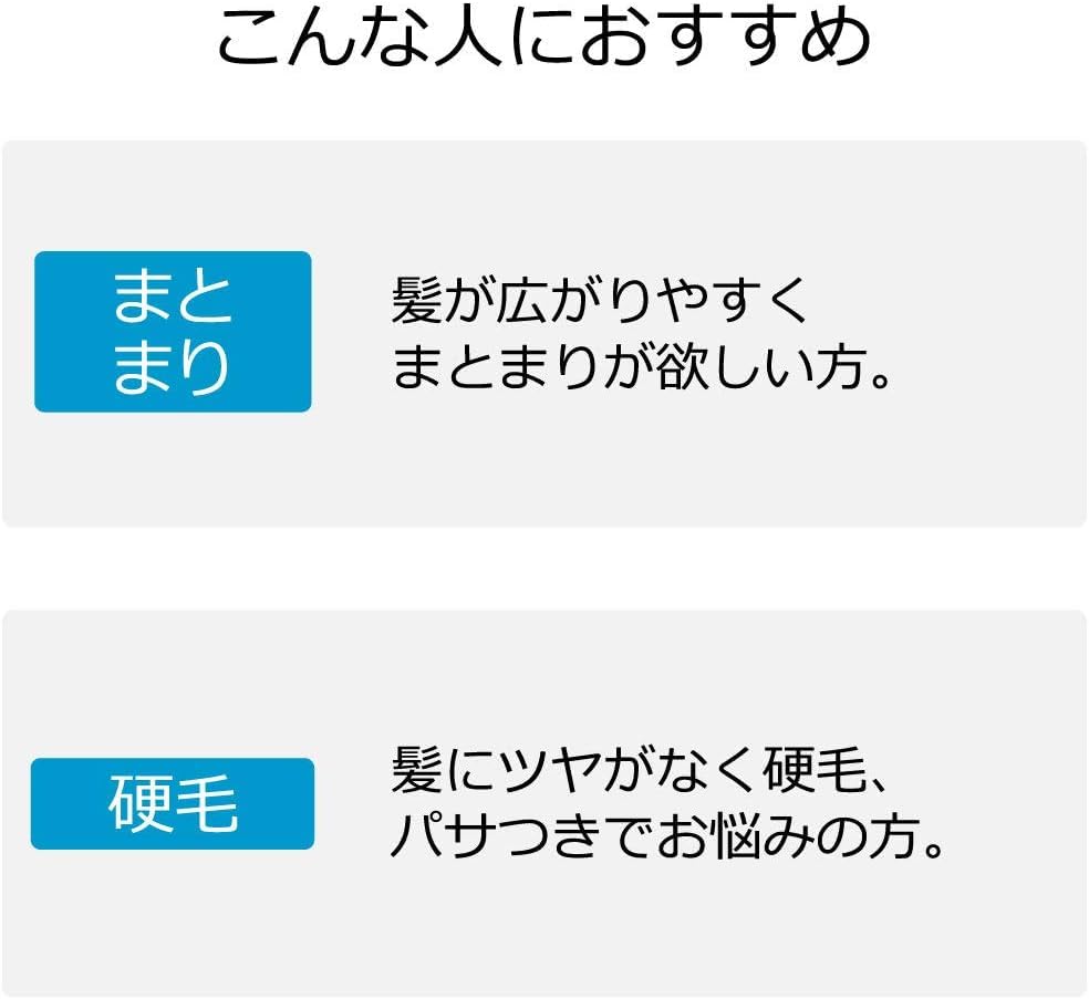 Amazon | 【広がる髪がまとまりやすく】トリートメントオブヘア・2