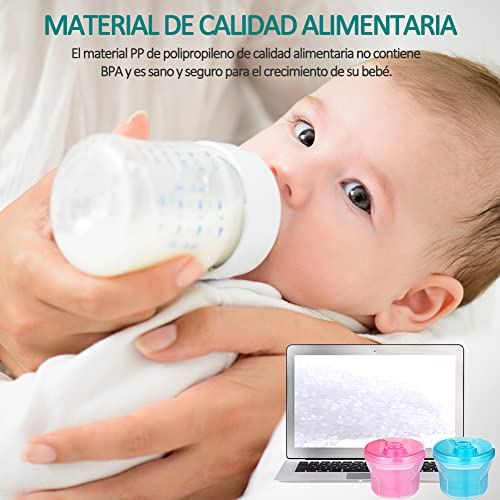 Accesorios De Alimentación, Baby Product dispensador leche Marca REKOBON (3)