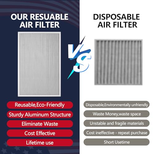 Image of 18x24x1 Air Filter, Washable & Reusable Aluminum AC /HVAC Furnace Electrostatic Filter, Lifetime Permanent Air Filter, Easy to Clean, Healthier Home or Office(Actual Size:17.50x23.50x0.82)