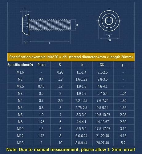 SYDARSYN Hex Socket Button Machine Screw (Bolt) Stainless Steel (A2) Round Head Allen Screws M10x100mm (3 pcs) - Image 4
