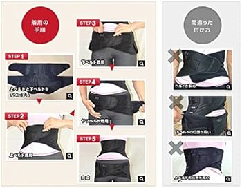 Amazon.co.jp: SKP整体が作った骨盤先生こつばんせんせい 骨盤用ベルト