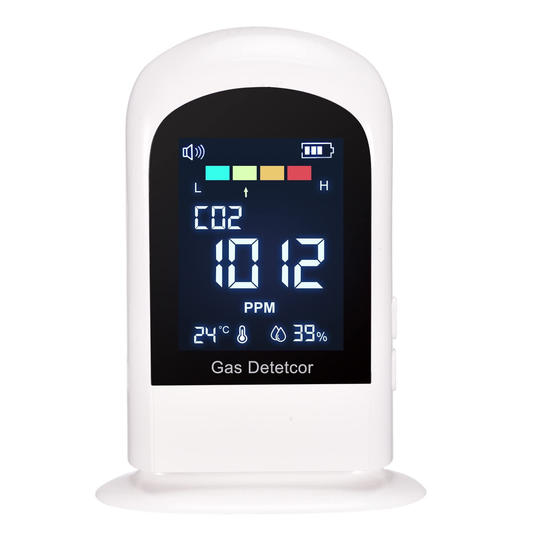 CO2 Messgerät mit akustischem Alarm, iMeistek Upgrade CO2 Melder mit NDIR Sensor 400-5000PPM, Kohlendioxid Melder-Messgerät, Temperatur, Luftfeuchtigkeit, wiederaufladbare Batterie betrieben
