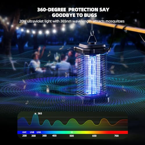 Image of Minimoon Mosquito Killer Lamp with UV Light, 20W Electric Bug Zapper for Flies and Mosquitoes, Safe for Family, IPX6 Waterproof for Indoor & Outdoor Bug-Prone Areas, Black