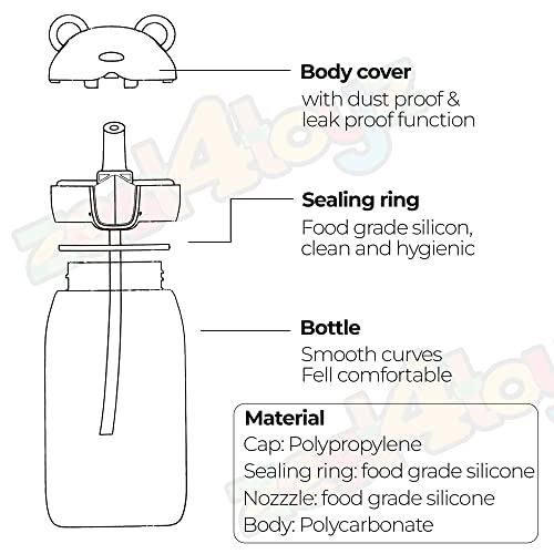 Image of Zest 4 Toyz Water Bottle for Kids Cute Cartoon Sipper Bottle for Kids Water Bottle Anti-Leak BPA Free (550 ML) Teddy Shape (Animal Themed)- Green