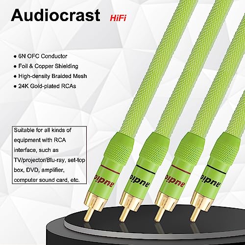 Image of Audiocrast Hi-Fi RCA Cable 3.3FT /1M Dual RCA Male to Male 5N OFC Core Signal Cable Audio Cable for Amplifier,CD,DVD Play,Subwoofer (A51)