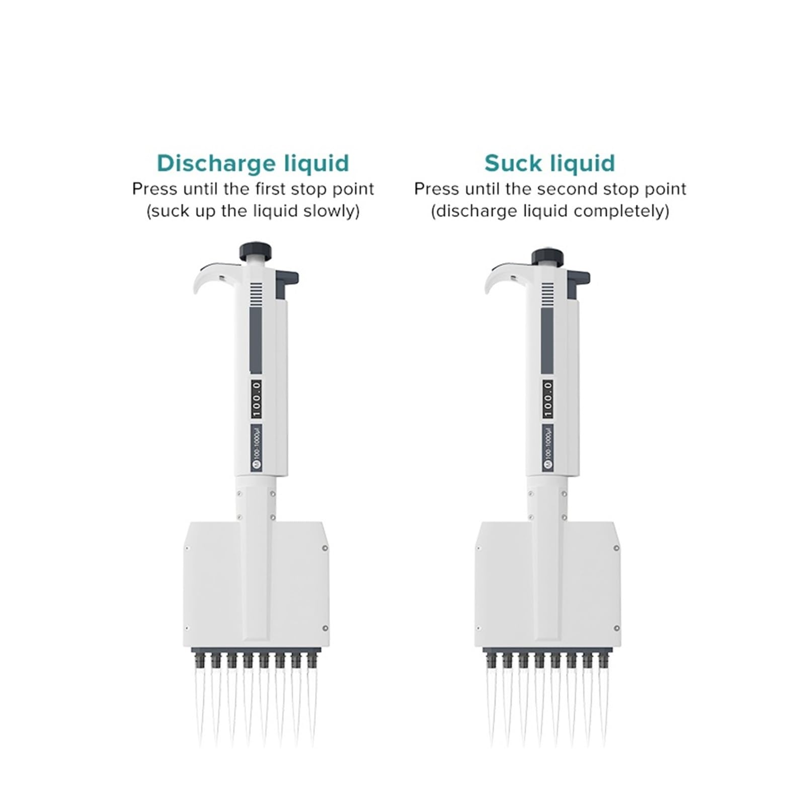 Pipeta multicanal Suministros de laboratorio Micropipeta de volumen variable 8 canales Capacidad de pipeta de 12 canales: 0,5 μl - 300 μl Ajuste de volumen preciso(8 Channels 50-300ul)