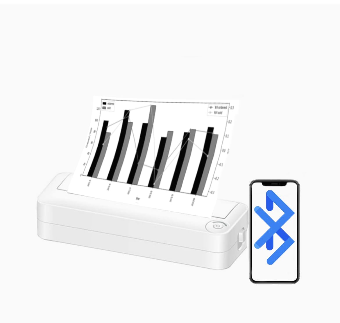 Portable Printer Wireless for Travel, Office, College [New] X8-Letter Bluetooth Mobile Printer Support 8.5" X 11" US Letter, A4 Letter,Inkless Compatible with Android and iOS Phone & Laptop