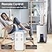 humidificador 15L Imagen de humidificador 15L