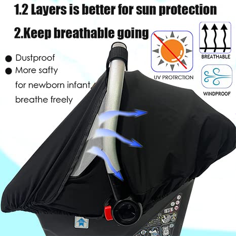 Image of Car Seat Sun Shade Covers for Babies - All-in-1 Car-seat-Covers Canopy with Privacy Sun Shade & Bug Net Windproof & Waterproof Protects Newborn Baby from UV Rays, Rains,Dust,Insects Carseat Covers