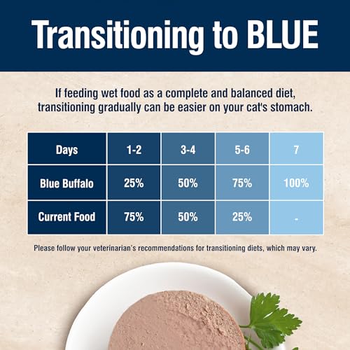 Blue Buffalo 802875 True Solutions Adult Healthy Weight Wet Cat Food thumb #6