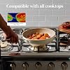 Redchef Ceramic Frying Pans, 4-Piece Non Stick Frying Pans, Non Toxic Skillet with Lid, Ceramic Cookware Set, 8" 9.5" 11" Egg Saute Pan, PFAS & PTFE & PFOA Free, Dishwasher & Oven Safe, Beige White #4
