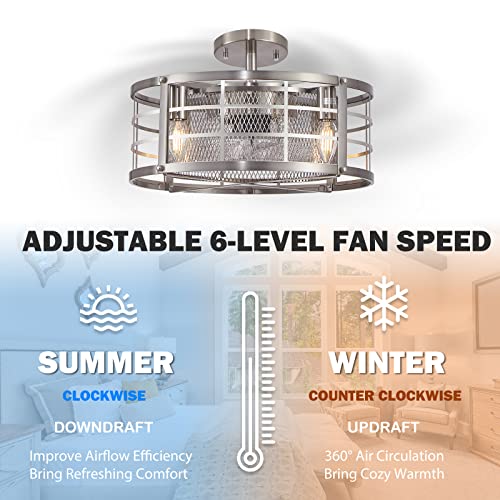 Eatich FA95B-040-04-SB Caged Ceiling Fans With Lights, Brushed Nickel Fandelier Ceiling Fan thumb #2