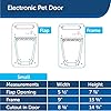 Electronic Pet Door for Small Dogs