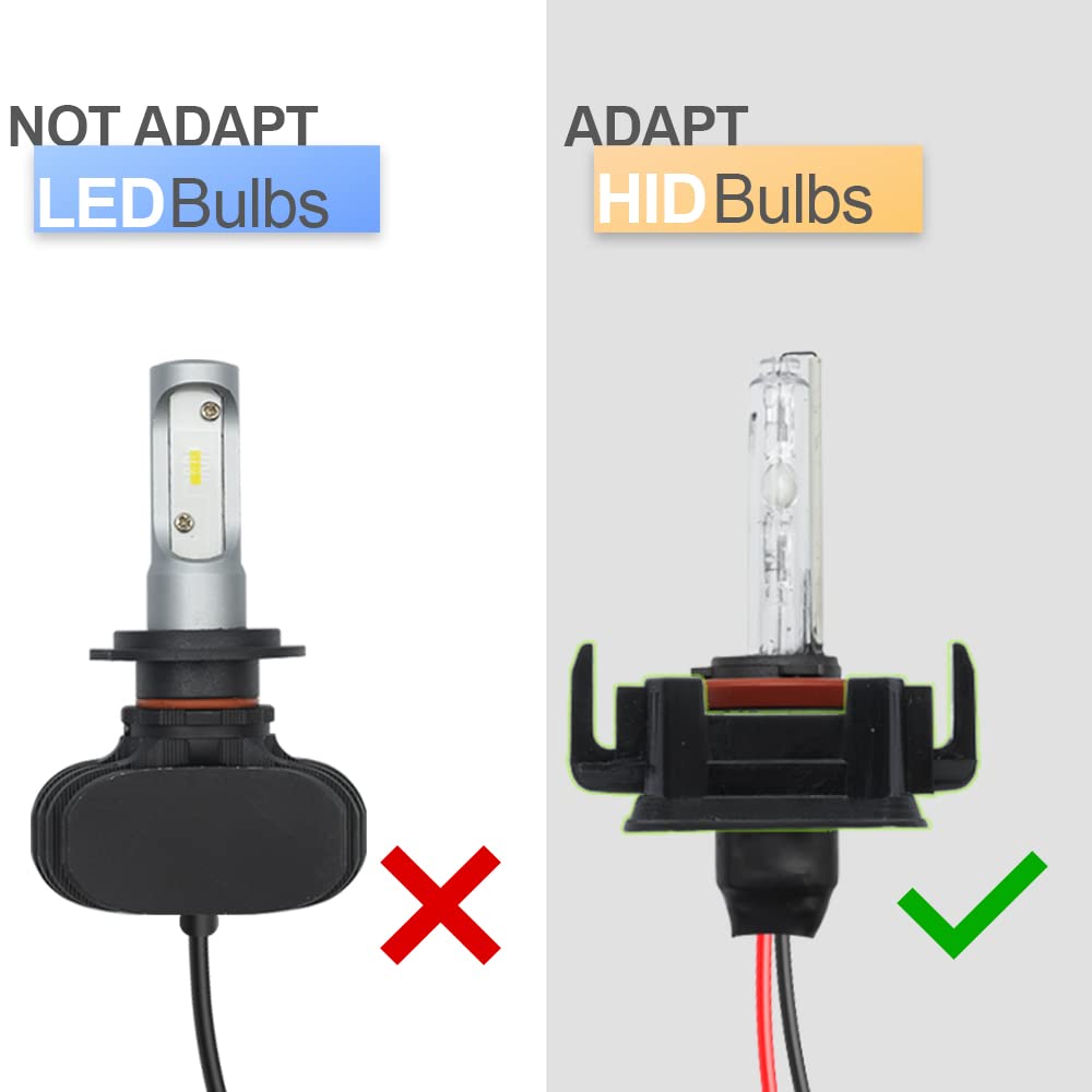 NSLUMO H7 Socket Adapter Led Bulb Holder For Peug.eot 208 508 2008 3008 5008 Led Headlight Base Bracket Mounting Retaining Clips