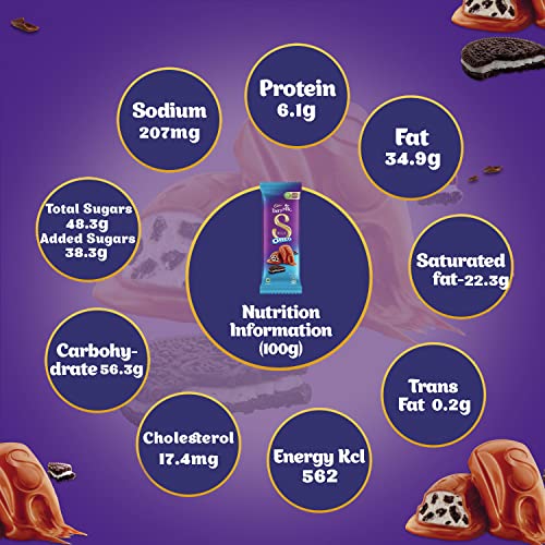 Cadbury Dairy Milk Silk Oreo Chocolate Bar, 60 g Price History