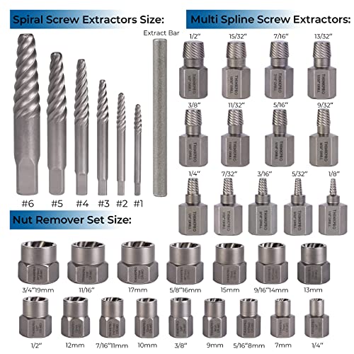 Thinkpro 36Pcs Screw & Bolt Extractor Set, 2-In-1 Multi-Spline Lug Nut Remover, Easy Out Stripped Screw Removal Tool Kit For Damaged, Frozen, Studs, Rusted, Rounded-Off Bolts, Nuts #TOP2