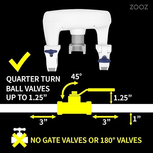 Zooz Titan ZAC36 Z-Wave Water Valve Actuator
