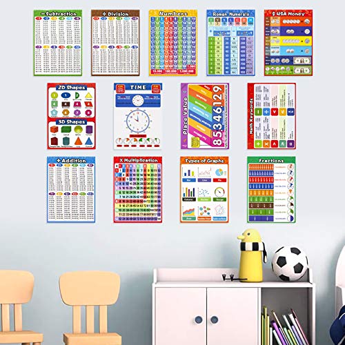 Math Educational Learning Posters,Laminated Math Charts With Tape For Children Kids Homeschool Elementary And Middle School Teach,Multiplication Table,Addition,Place Value,Shapes,Fractions (13 Pack) #TOP6