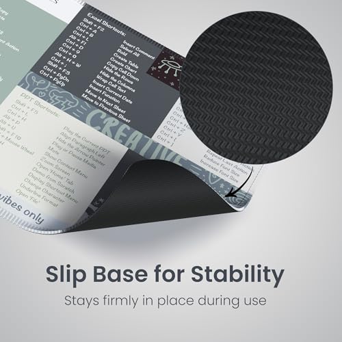 Portronics Comfipad 3 Mouse Pad with Windows Shortcuts Design, Non-Slip Base, Stitched Edges, High-Precision Smooth Surface, Water Resistant... - Image 2