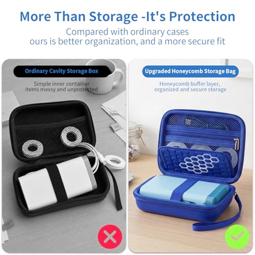Image of Comecase Case Compatible with Nelko P21 / for Phomemo D30 D35 Label Maker Machine, for JADENS D11 / for SUPVAN Mini Labeler Sticker, Labler Maker Storage for Tape&Accessories (Deep Blue)