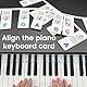 CATOR 88 Tasten Abnehmbare Klaviertastatur Etiketten, Klaviernoten, Führungsetiketten für Anfänger, volle Größe, Silikon-Klavierschlüssel, Musiknoten, Buchstabenetikett, Wiederverwendbar